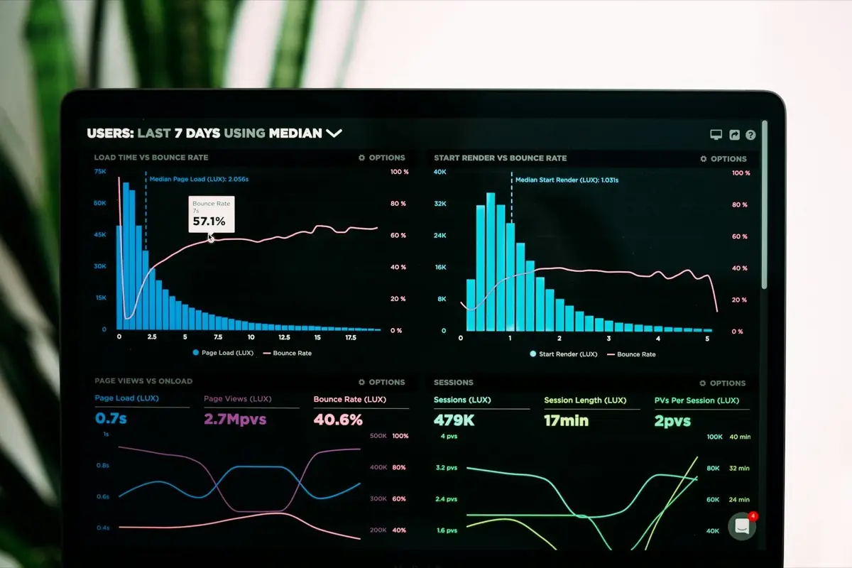 Page load and bounce rate under review on a live store